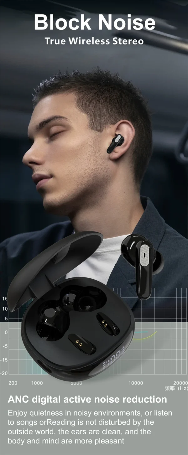 BT In Ear Auriculares Auriculares TWS Doble Micrófono Alta Definición Llamadas Inalámbrico CS81 - Imagen 4